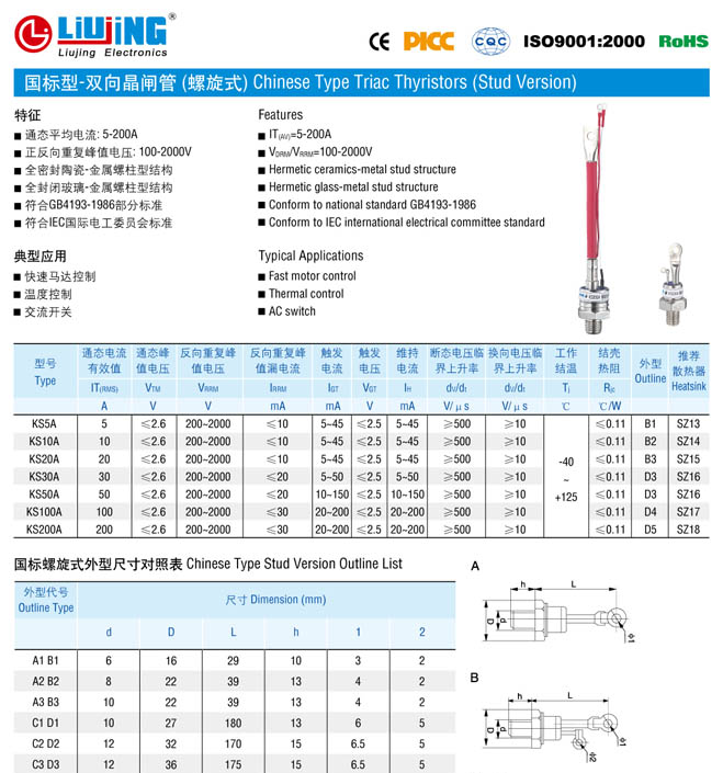 供应凹型平板式双向可控硅KS200A1600V