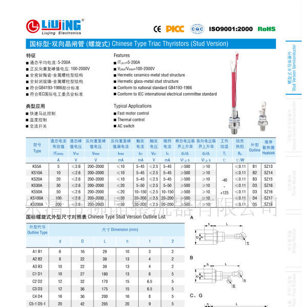 供应螺旋式双向可控硅KS200A1600V