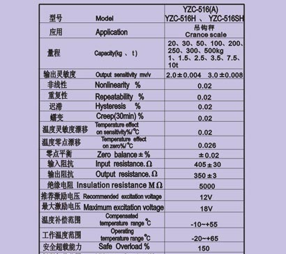 供应广测YZC-516配料称漏斗包装机S型称重传感器