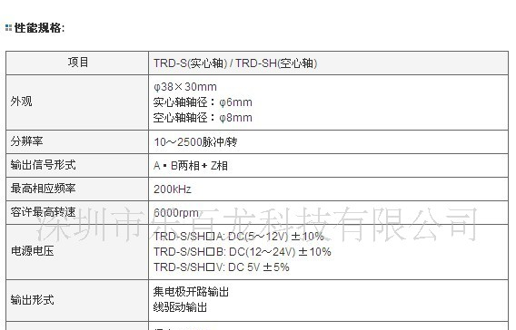 供应原装光洋koyo 编码器TRD-2TH1024BF-3M