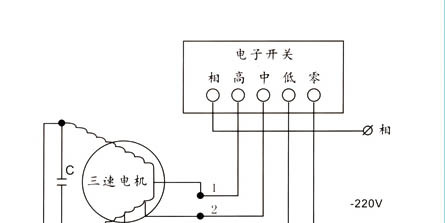 供应调速开关/三速开关WSK5-3