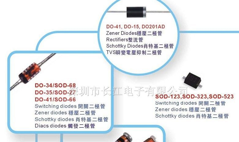 供应开二三极管、TO-220系列、SR160/SR260/1SS400