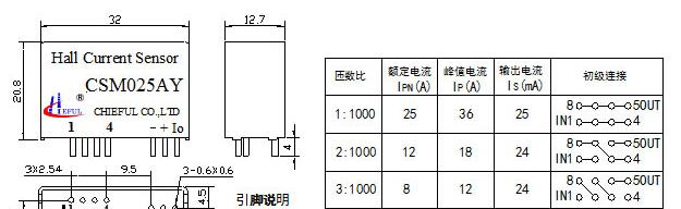 供应霍尔电流传感器CSM025AY