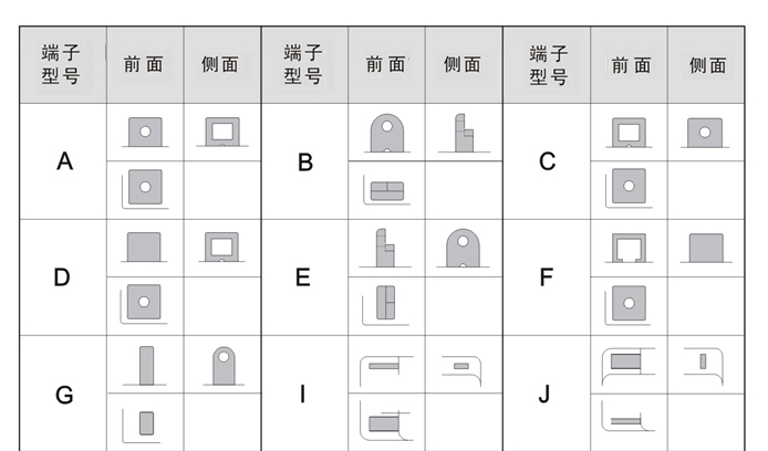 供应普通型摩托车电池
