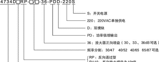 供应杰士美/JEFFERSON/杰和兴/干线放大器/4734D