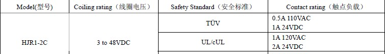 供应信号继电器HJR1-2C L-12VDC/20.2*10*12