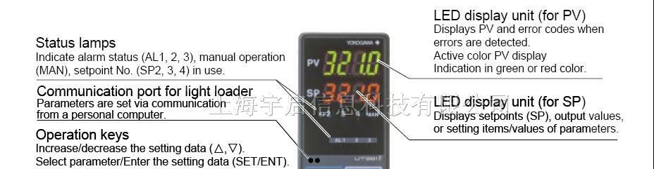 UT321数字指示调节器