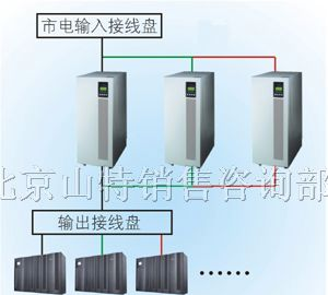 供美国山特UPS电源并联-40KVA-3C3北京厂家直销