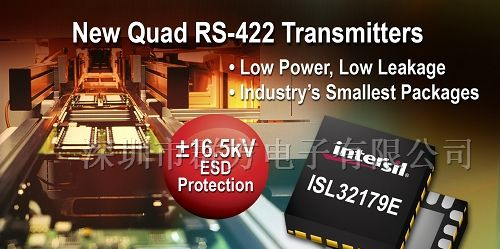 供应集成电路ISL6217ACVZ-T