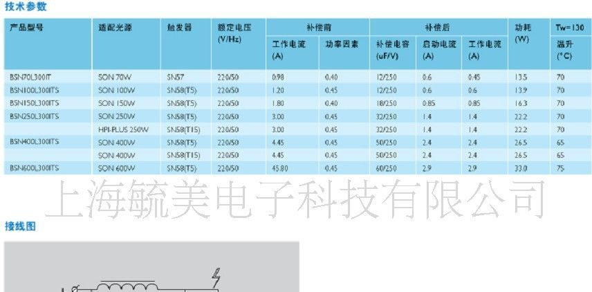 飞利浦钠灯镇流器BSN 150W