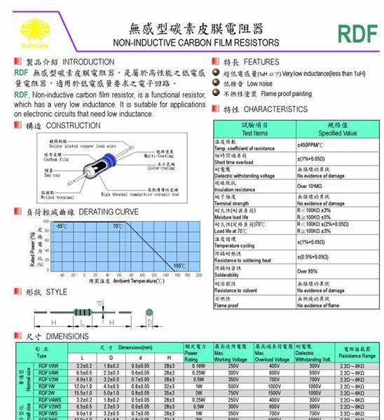 供应无感型碳素皮膜电阻器