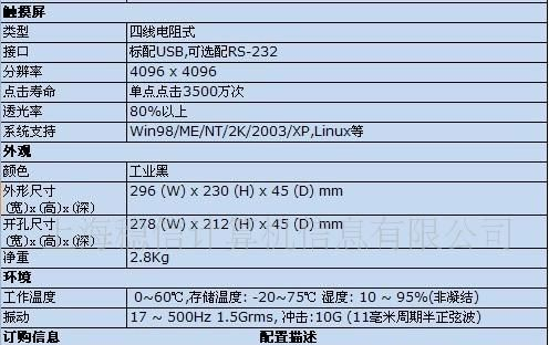 工业触摸平板显示器