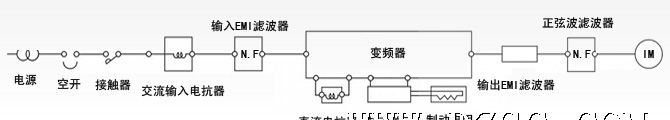 供应电抗器