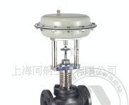 气动控制阀（意大利）