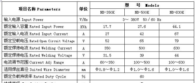供应可空硅二氧化碳气体保护焊机