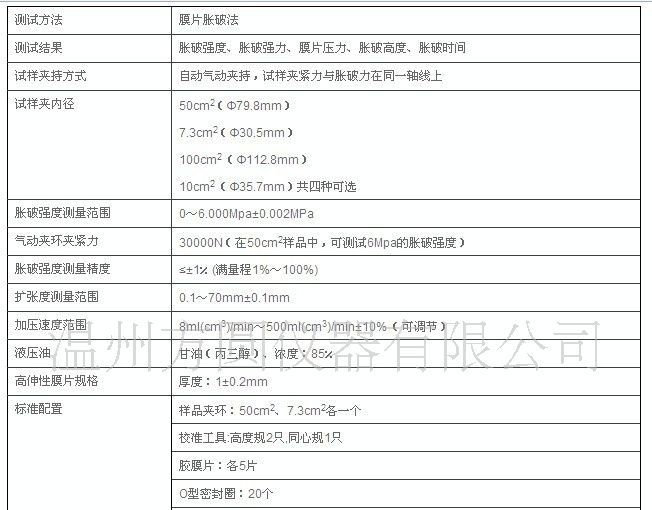 供应数字式胀破强度仪  胀破强度仪 数字式强度仪