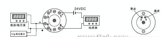 GDT288热电偶温度变送器（二线制、隔离型）