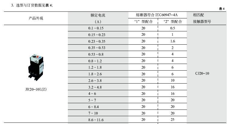 批发天正JR28系列热过载继电器