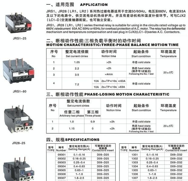 供应热过载继电器JR28-36(LR2D23)