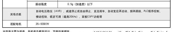 供应   三品  变频器