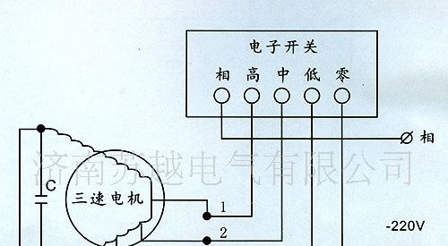 热销中央空调末端蓝屏三速开关温控器