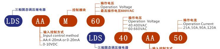 SCR 三相调压器  SCR 三相调功器