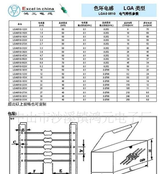 供应 色环电感器(图)