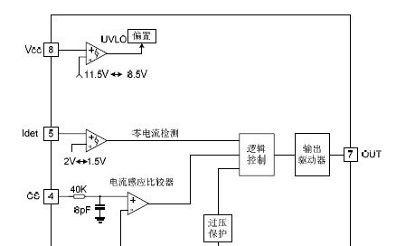 供应SA7257功率因数校正(PFC)控制器电源IC