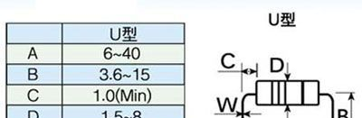 供应手摇带式电阻成型机-M