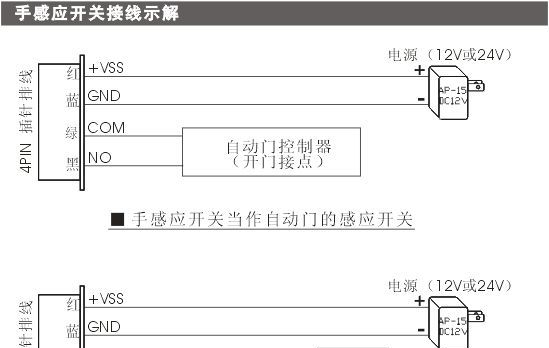 供应CNB-201 手掌感应开关(图)