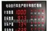供应车间生产线管理看板(图)