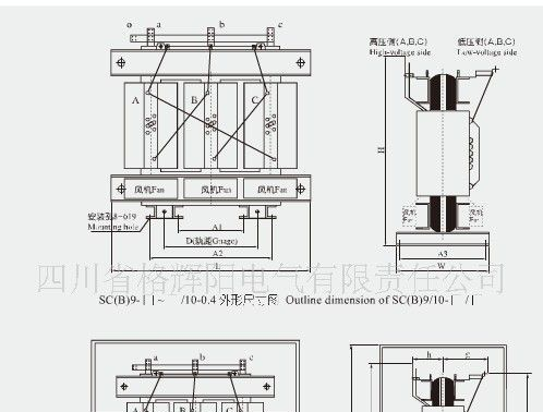 树脂绝缘干式变压器SCB9-30KVA-3150KVA