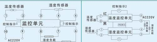 供应智能数显温湿度控制器(图)