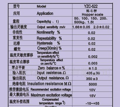 YZC-522TS水泥包装机专用高精度S型称重传感器