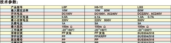 PP水位浮球开关,不锈钢液位开关