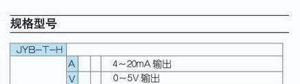 压力变送器