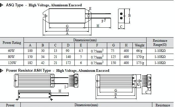 供应梯形铝壳电阻 50W
