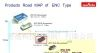 供应murata陀螺仪传感器ENC-03M