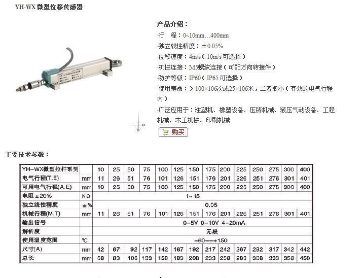 供应YH-WX微型位移传感器