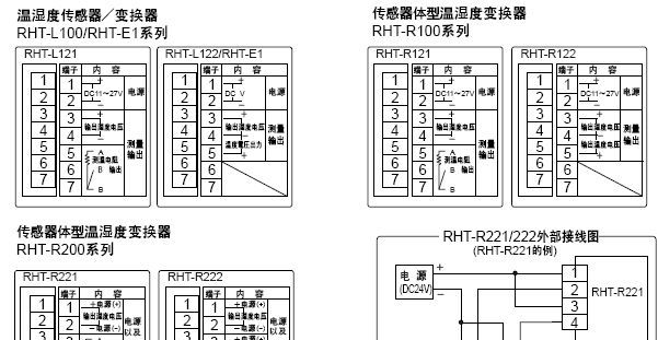 供应日本理化RKC温湿传感器RHT系列