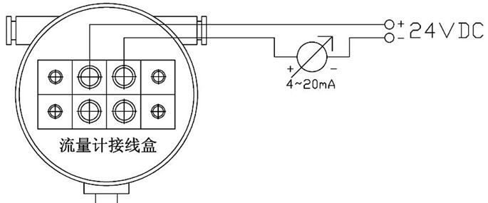 LWGQ气体涡轮流量传感器