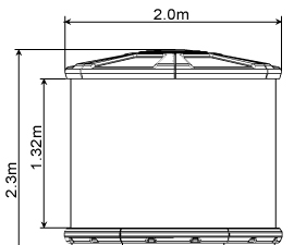 供应360度DS1713户外型全彩LED环场显示屏