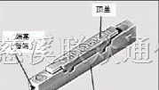 供应3M光纤冷接子，光纤快速连接器，光纤快速连接头