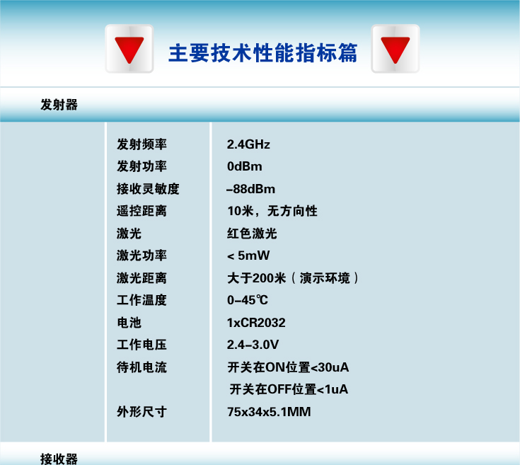 供应 KNORVAY 诺为 V310 触摸感应 激光翻页笔