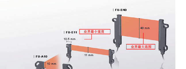 供应基恩士光纤传感器特价销售5