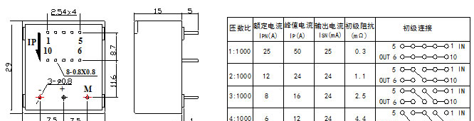 供应CSM025A/CLSM-25霍尔电流传感器