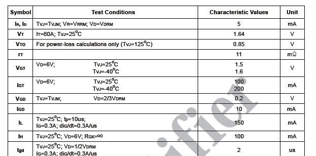 供应TYN1665 单向可控硅1600V,65A