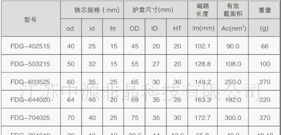 江苏PFC电感（功率因数校正电感）