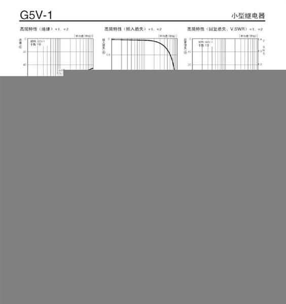 欧姆龙G5V-1  小型、高灵敏度1极信号用继电器