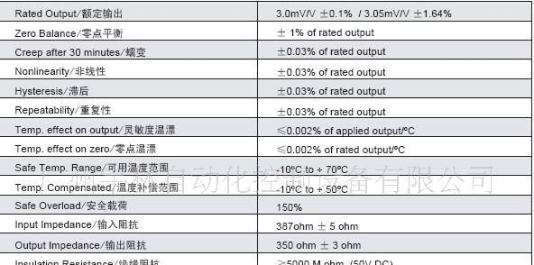 供应美国传力BSS悬臂梁式称重传感器